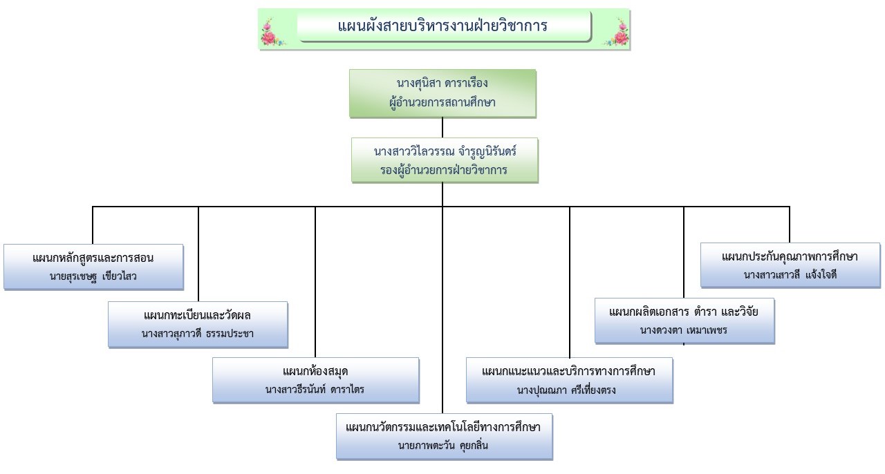 structure33.JPG